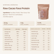 Nutrition and essential amino acid information for Bare Blends Raw Cacao Fava Protein