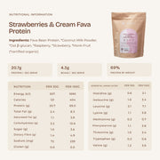 Nutrition and essential amino acid information for Bare Blends Strawberries & Fava Protein