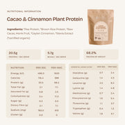 Cacao and Cinnamon Plant Protein ingredients, nutrition information and essential amino acid profile