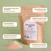 Raw Cacao WPC pouch and cacao protein powder with product feature callouts