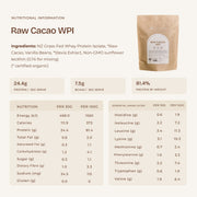 Raw Cacao WPI ingredients, nutrition information and essential amino acid profile