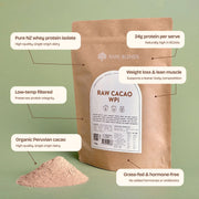 Raw Cacao WPI pouch and cacao protein powder with product feature callouts